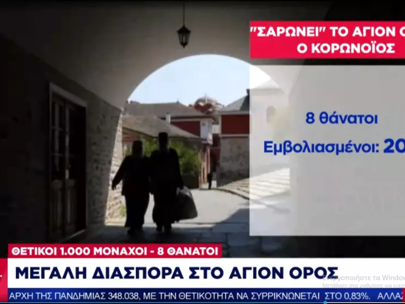 Κορωνοϊός: Πλήθος ανεμβολίαστων σε μοναστήρια- Ποιες οι Μονές- «φωτεινές εξαιρέσεις» 