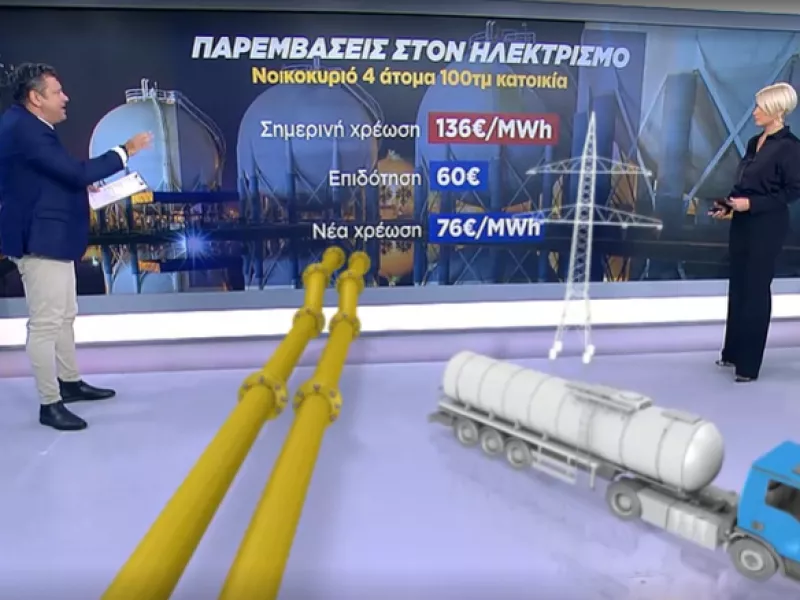 Μέτρα για ρεύμα - φυσικό αέριο - πετρέλαιο: Τα επιδόματα στα νοικοκυριά - Αναλυτικά παραδείγματα