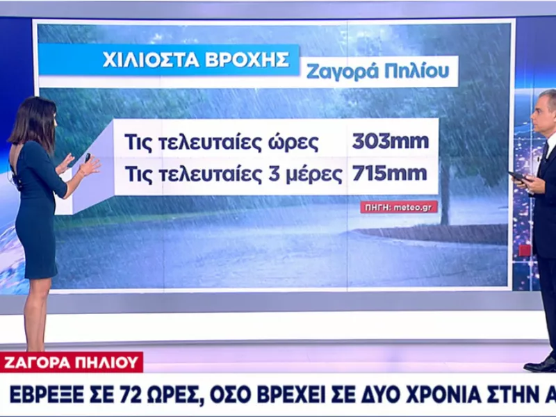 Κακοκαιρία «Αθηνά»- Ζαγορά Πηλίου: Έβρεξε σε 72 ώρες όσο βρέχει σε 2 χρόνια στην Αθήνα