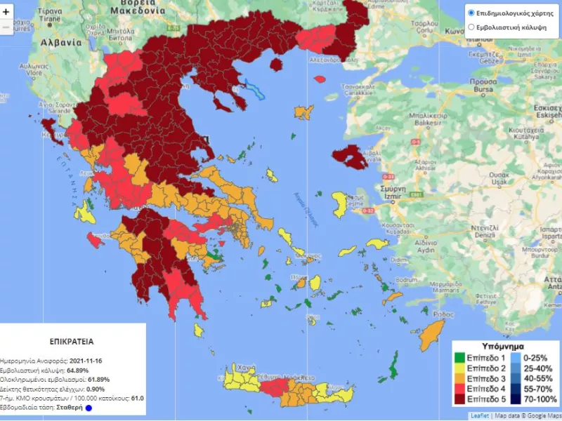 Κορωνοϊός: Στο «βαθύ κόκκινο» Γρεβενά, Άρτα και Αιτωλοακαρνανία-Οι αλλαγές στον επιδημιολογικό χάρτη