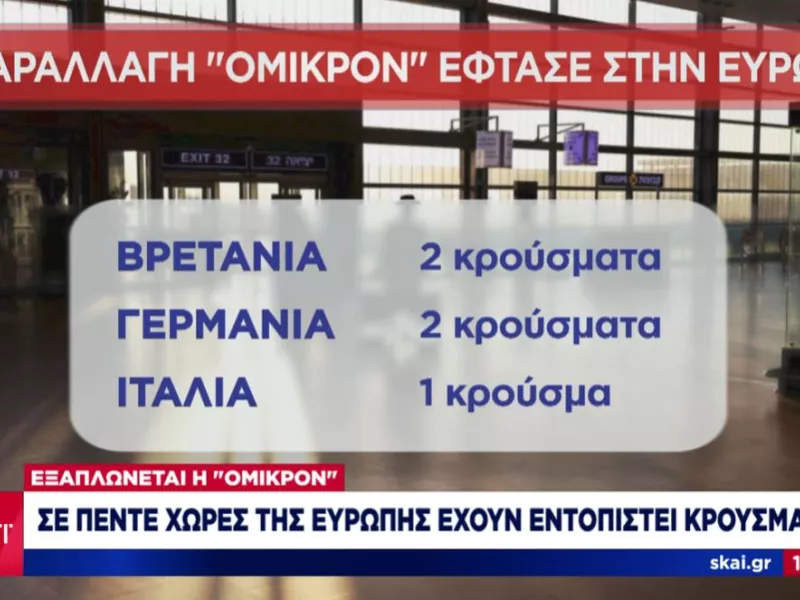 Η μετάλλαξη Όμικρον εξαπλώνεται στην Ευρώπη: Αυστηρά μέτρα παίρνουν οι χώρες η μια μετά την άλλη  