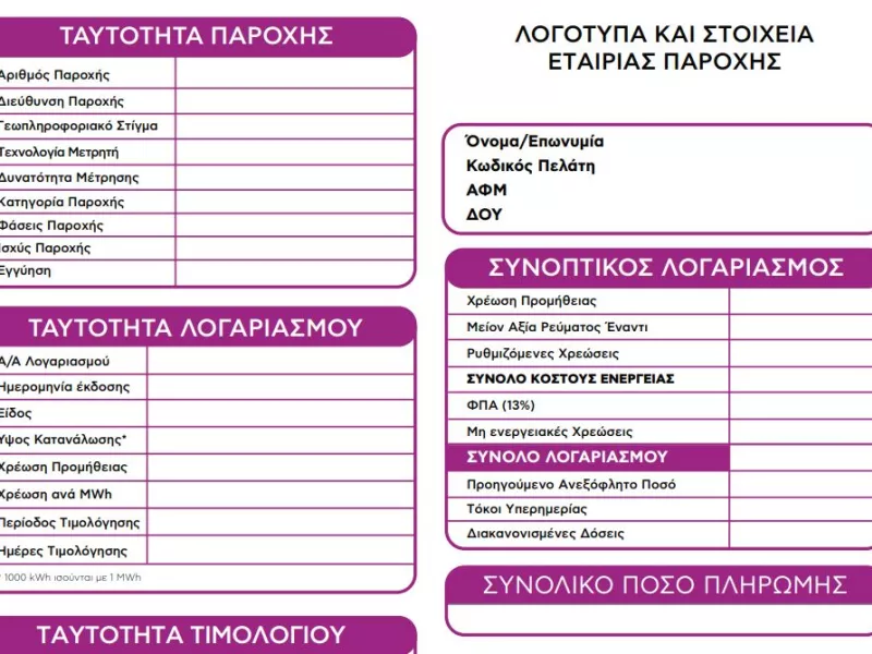 Λογαριασμοί ρεύματος: Νέα ενιαία μορφή από όλους τους παρόχους – Δείτε πως θα είναι (pdf)