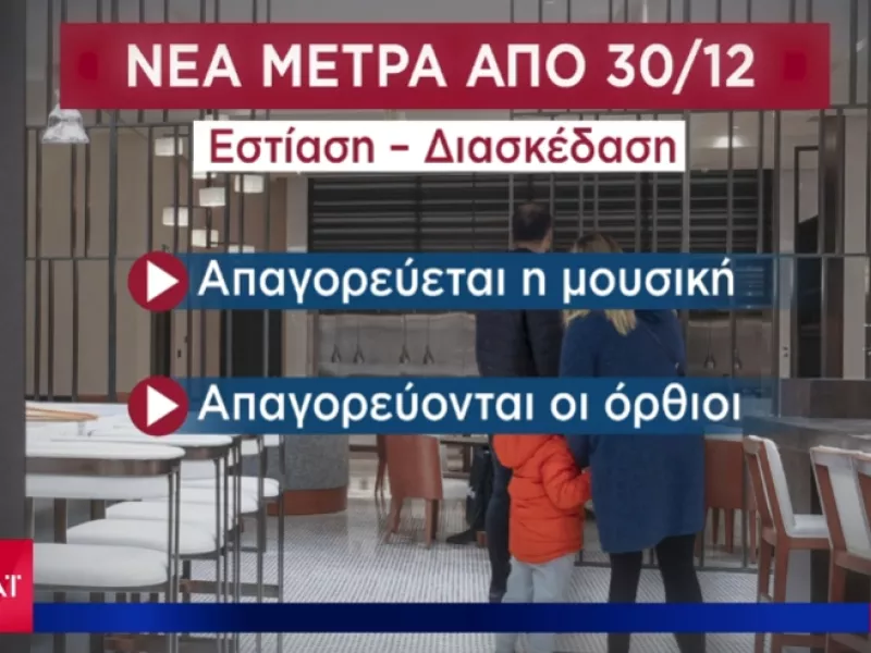 Πλεύρης: Αύριο τα νέα μέτρα για «Όμικρον» - Ωράριο σε εστίαση χωρίς μουσική- Ρεβεγιόν μέχρι τις 2 π.μ