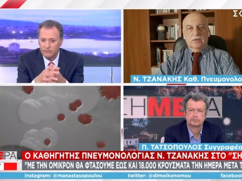 Τζανάκης σε ΣΚΑΪ: Εώς και 18.000 κρούσματα μετά τα Φώτα-Σύσταση για σελφ τεστ ανά 3 ημέρες