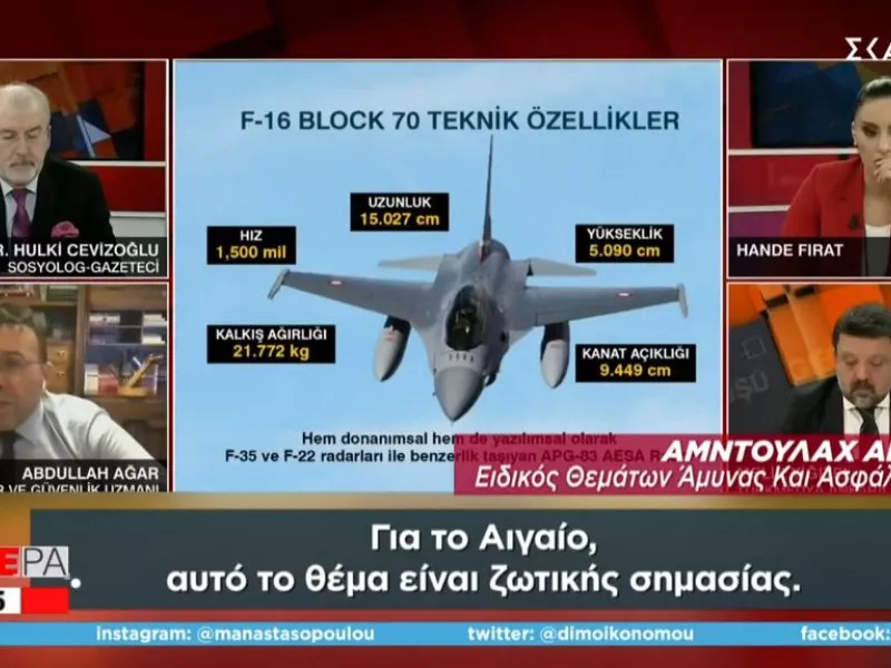 Τούρκοι αναλυτές: Ήττες στις αερομαχίες με τα ελληνικά Rafale, αν δεν εκσυχρονιστούν τα F-16