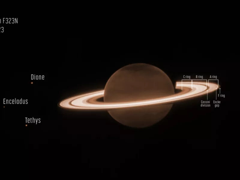 Saturn