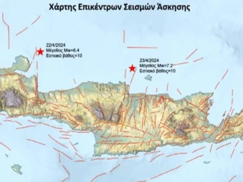 άσκηση Μίνωας 
