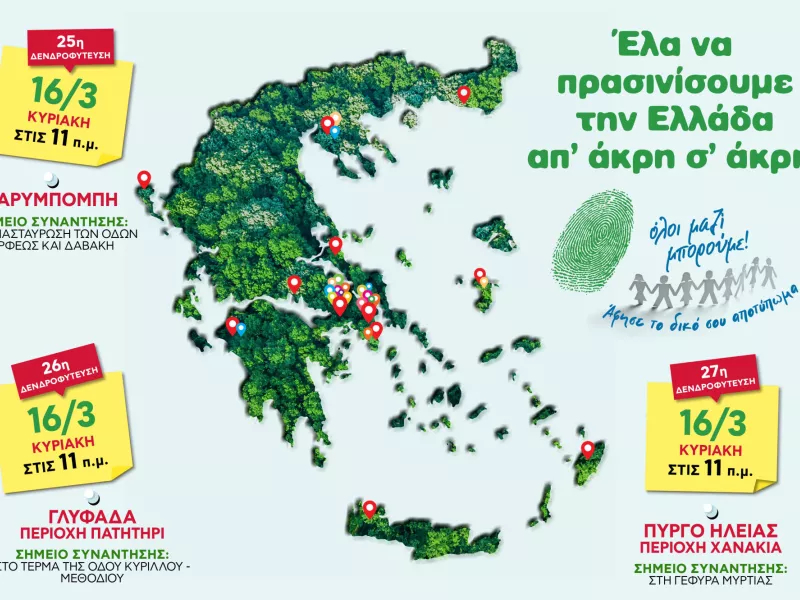 Δενδροφύτευση