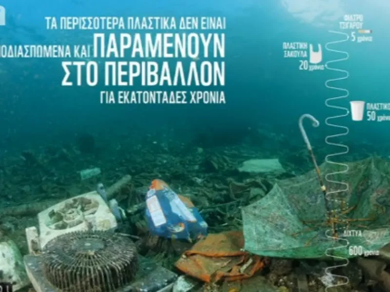 Μεσόγειος μια θάλασσα πλαστικού
