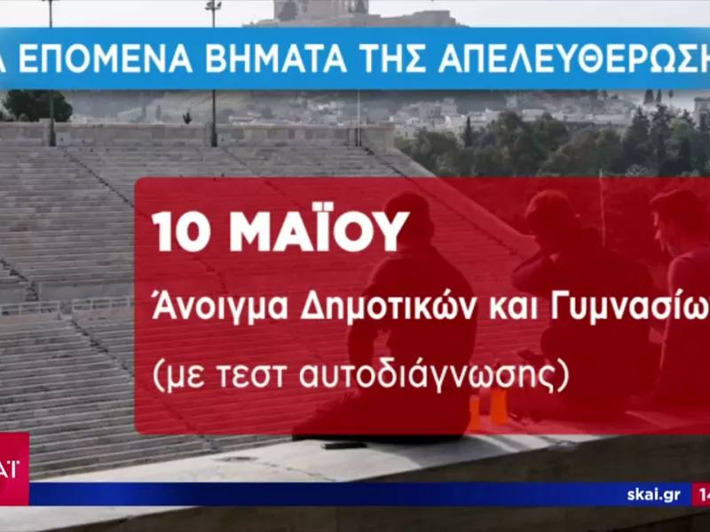 Σχολεία, τουρισμός, υπερτοπικές μετακινήσεις, SMS: Τα επόμενα βήματα απελευθέρωσης