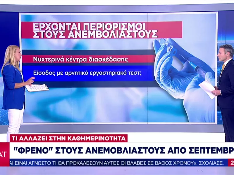 Αποκλειστικό ΣΚΑΪ: «Φρένο» σε ανεμβολίαστους από Σεπτέμβρη- Τι αλλάζει στην καθημερινότητα τους