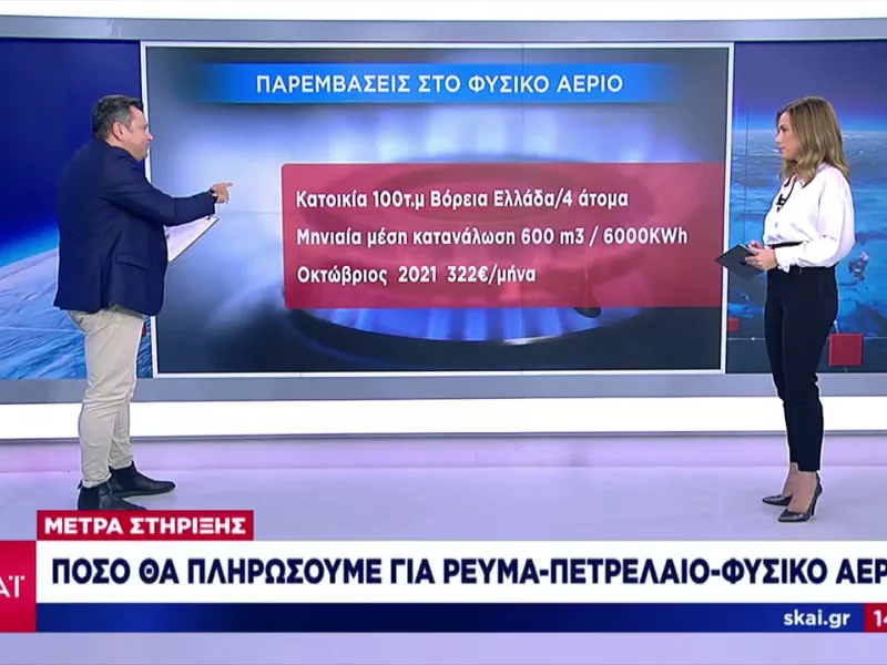 Μέτρα στήριξης: Πόσο θα πληρώσουμε για ρεύμα, πετρέλαιο και φυσικό αέριο - Παραδείγματα