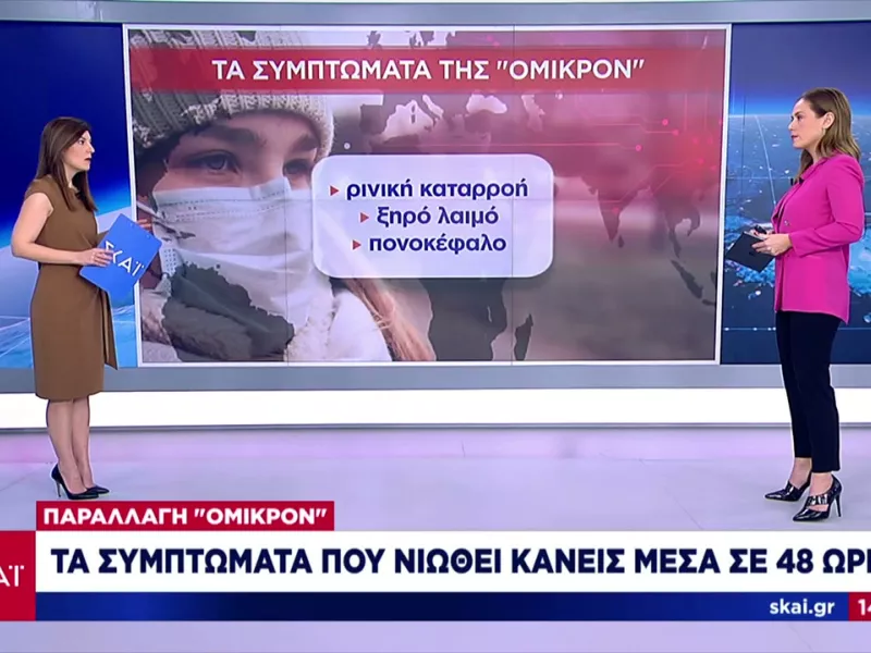 Παραλλαγή Όμικρον: Αυτά είναι τα συμπτώματα που παρουσιάζει κανείς το πρώτο 48ωρο