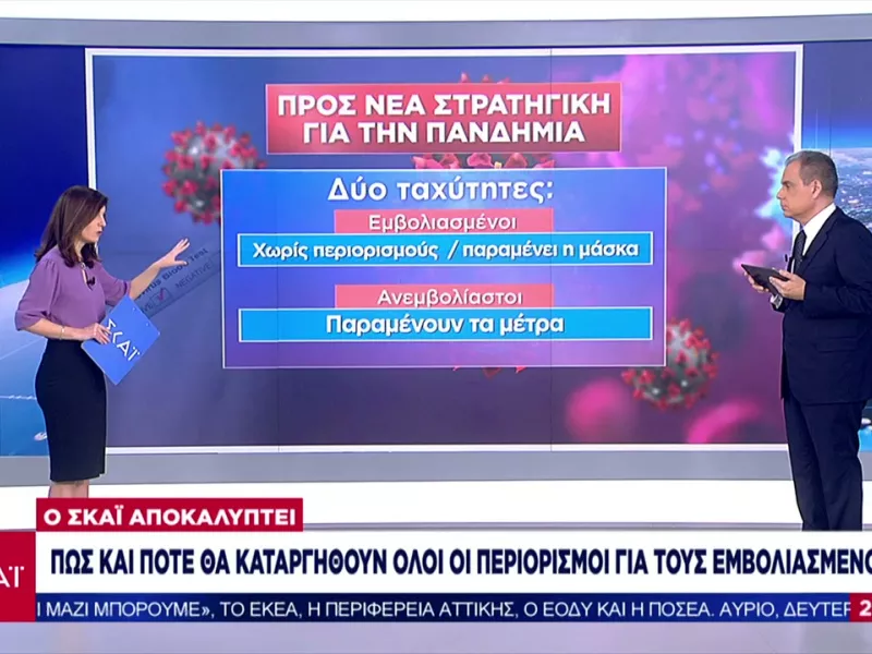Ο ΣΚΑΪ αποκαλύπτει: Πως και πότε θα καταργηθούν όλοι οι περιορισμοί για τους εμβολιασμένους