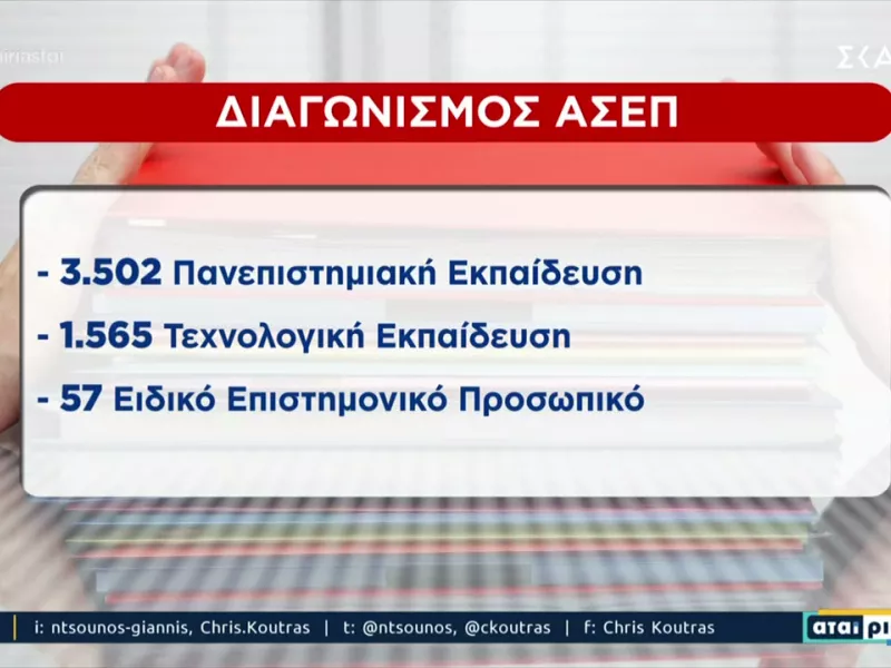 ΑΣΕΠ